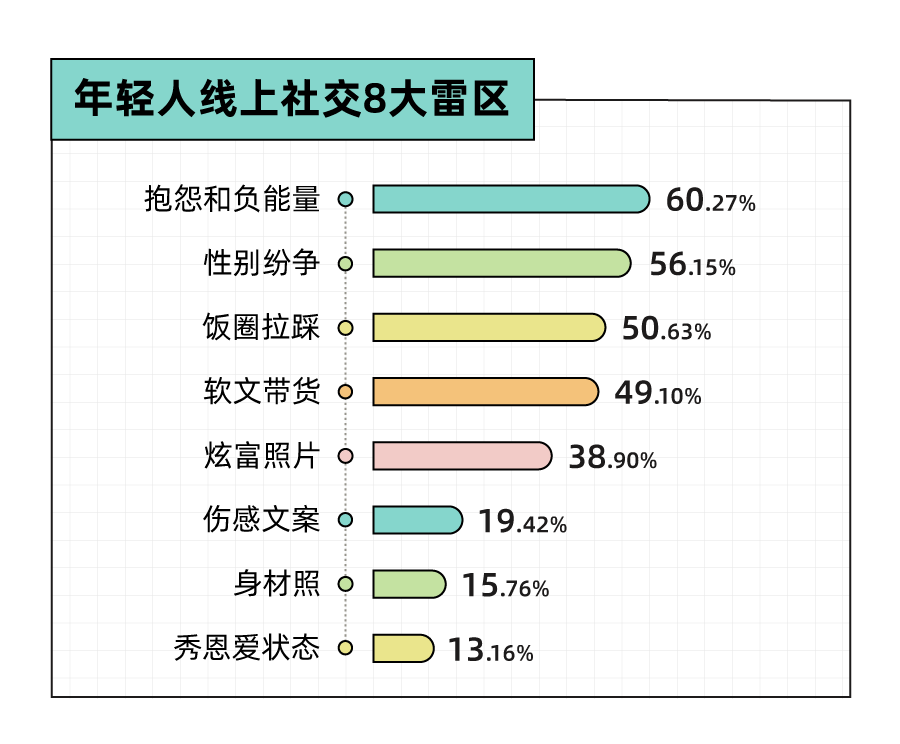 探索前沿科技與生活方式的融合，超碰最新內(nèi)容速遞